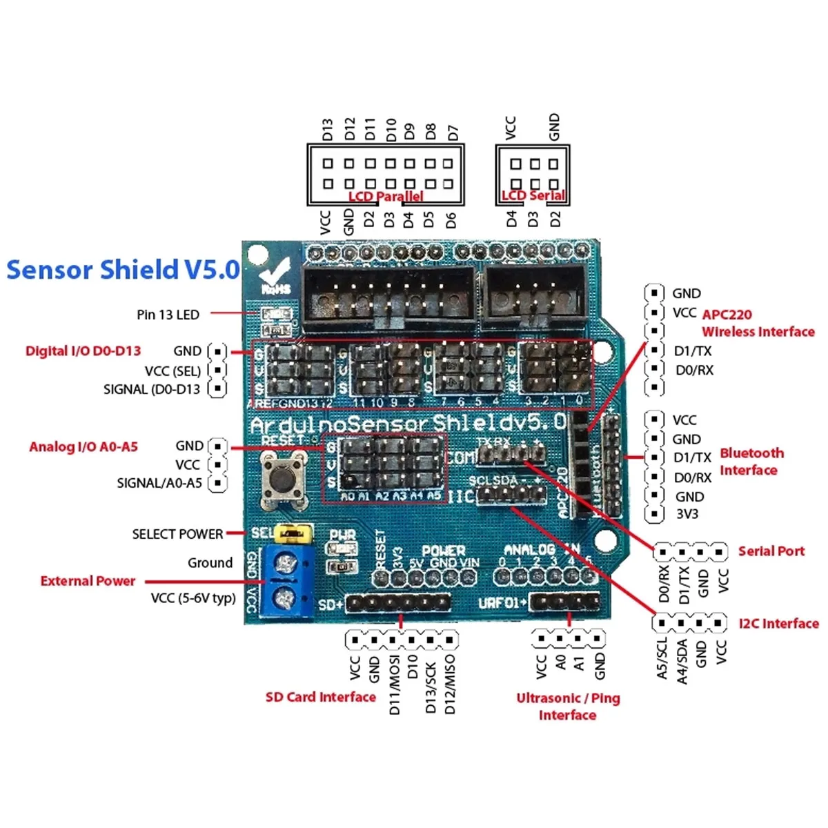 shield_sensor_uno_v5_0_placa_expansao_v5_269_4_e852566ef87bd47dc76d701bc0f3af0d